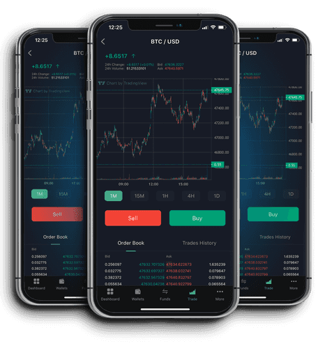 Swaymarkets App
